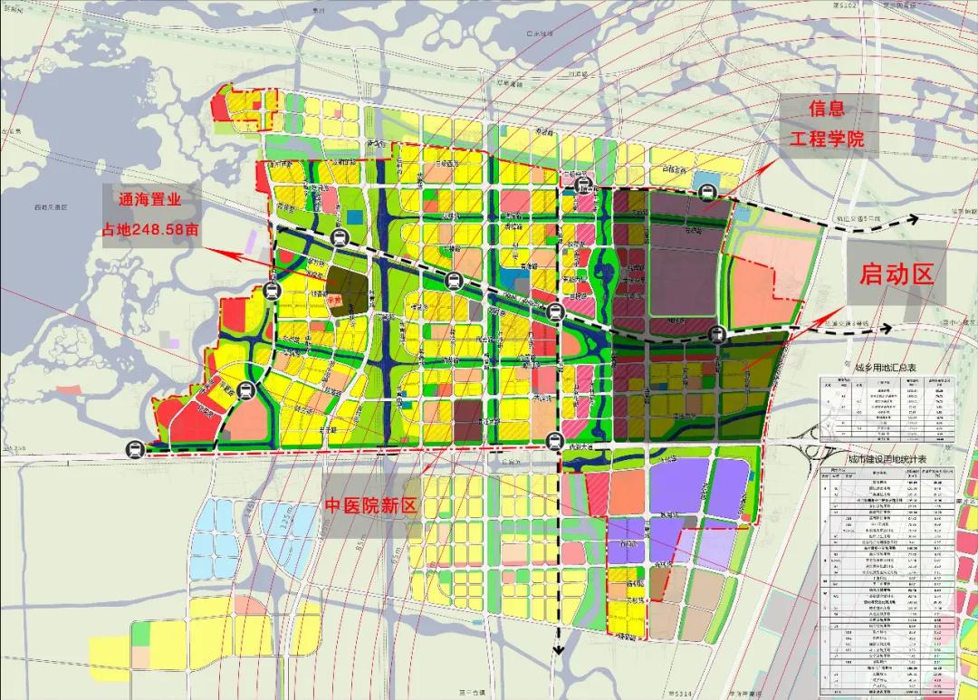 安徽阜阳锦华第一郡房价走势图,最新阜阳六大区域房价曝光