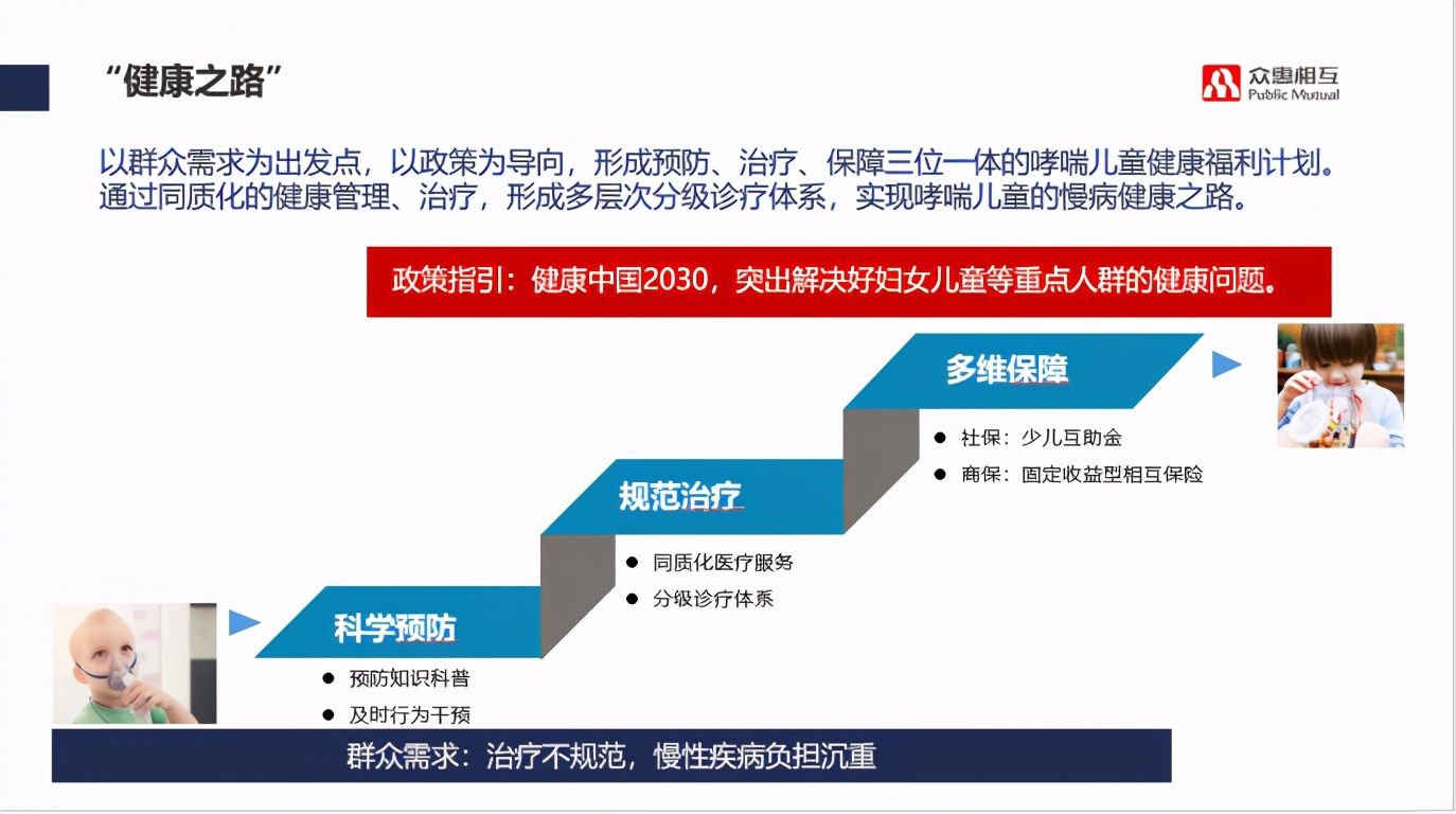 众惠首款慢性病相互保险,众惠相互抗癌特药险怎么购买