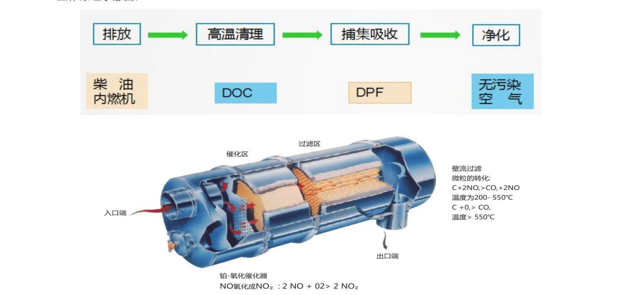 大众探岳的经济模式比标准还费油,大众探岳油电混合加速
