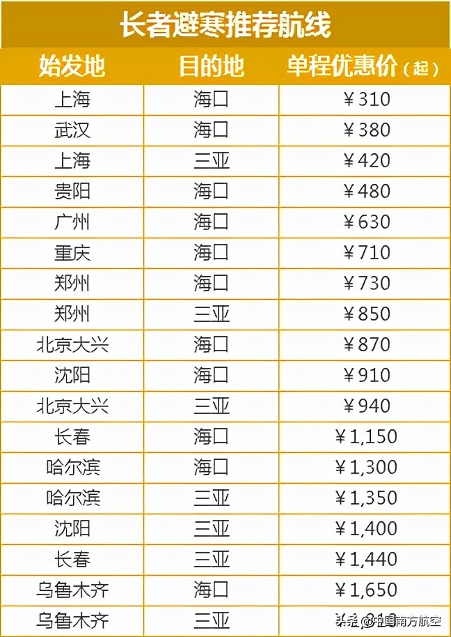 青年长者特惠机票,青年长者特惠机票成人能订购吗