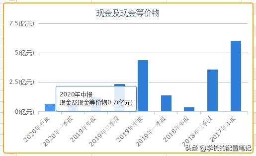 你我贷提前结清网贷,玖富万卡和你我贷靠谱吗