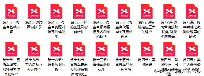 做电商的进货软件有哪些,电商免费插件和货源