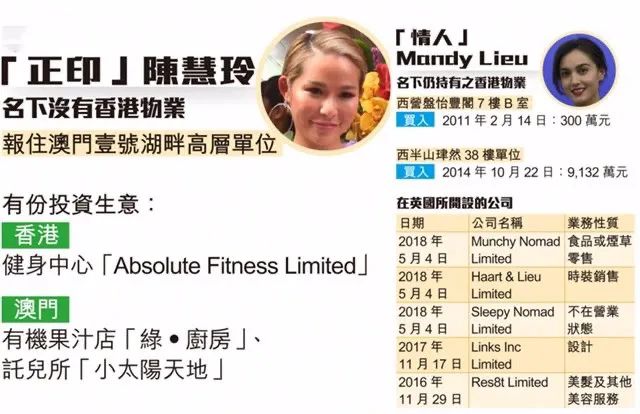 狗血大剧！澳门豪门八卦，岂止何氏一家