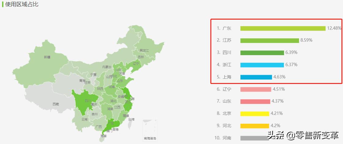 每日优鲜走出社区新零售,每日优鲜垂直电商