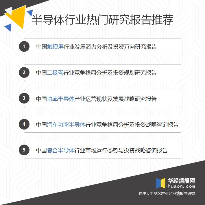 中国触摸屏市场分析,触摸屏产业链图片
