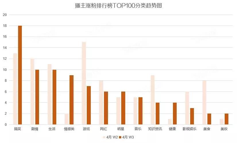 普通人玩抖音还有机会吗,现在普通人玩抖音还有机会吗