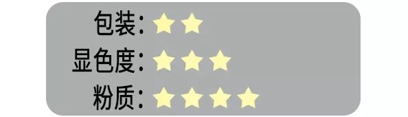 公认最好的腮红是哪一款,公认最好的腮红是哪款