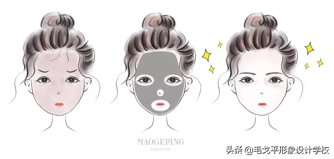 女孩子必须知道的变美秘诀,女生变美小技巧教你11岁开始逆袭