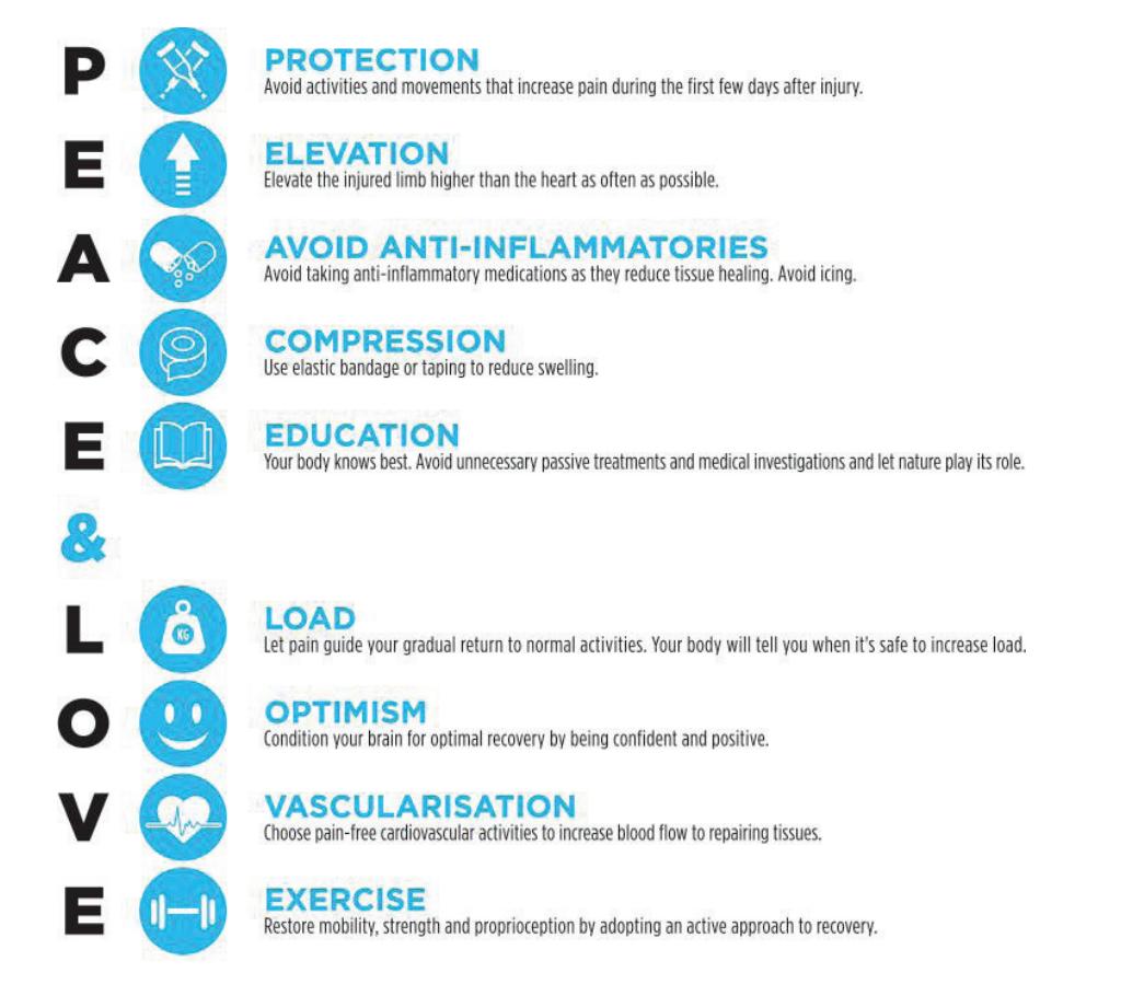为什么上楼膝盖疼,上楼时膝盖处的筋疼痛是怎么回事