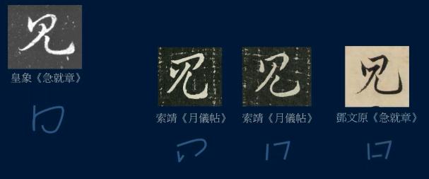 黄简讲九十九种笔势的写法示范,黄简讲笔势与体势