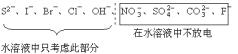 高中化学原电池与电解池知识点,高中化学原电池和电解池题目