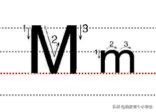 abc大小写儿歌26字母读法,aoe儿歌26个小写字母顺口溜