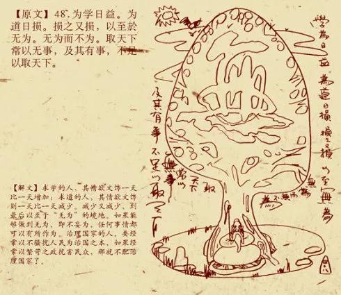 鬼才萧宽,百变鬼才