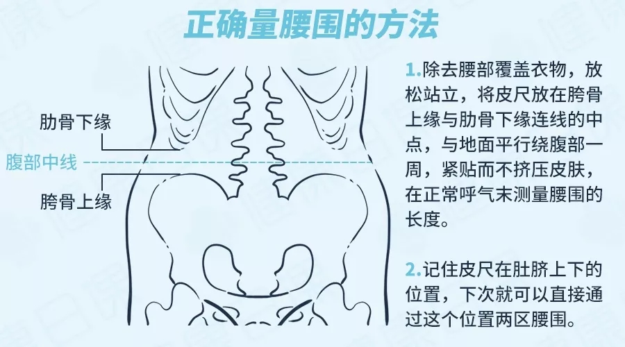 糖尿病人的大便很臭是什么原因,糖尿病人大便很干怎么治