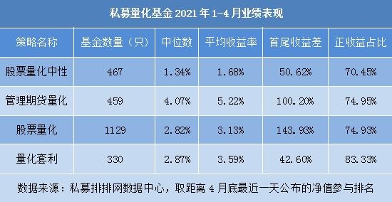 绠＄悊鏈熻揣绛栫暐鍩洪噾etf涓氱哗澶у叏,鏅ㄦ槦绠＄悊鏈熻揣绛栫暐鍩洪噾涓氱哗澶у叏
