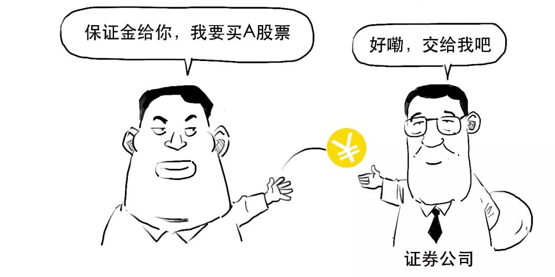 股票里面融资融券怎么分析,炒股又亏了