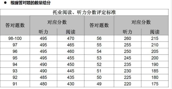 想进世界500强考什么大学,想进入世界500强要学哪些专业