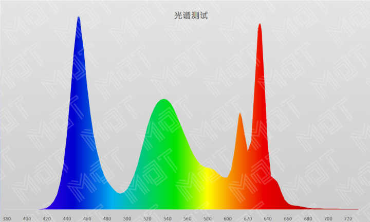 华为智能计算机同步升级,华为电脑与智慧屏互联
