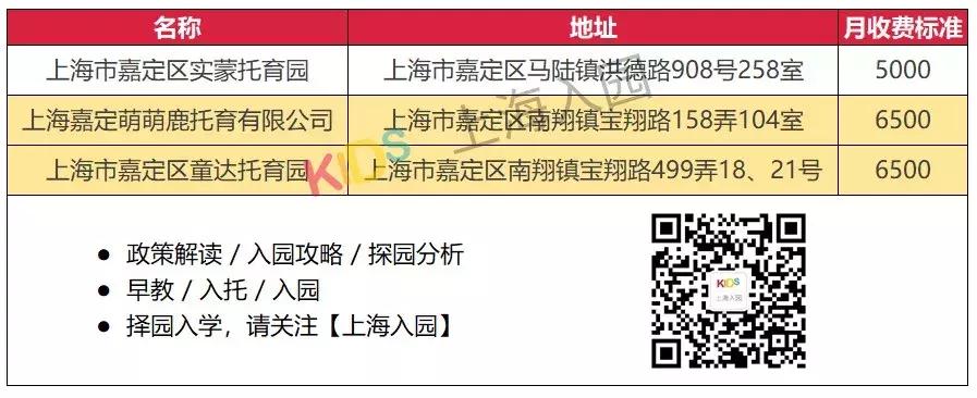 上海满儿托育园,上海托育园收费标准