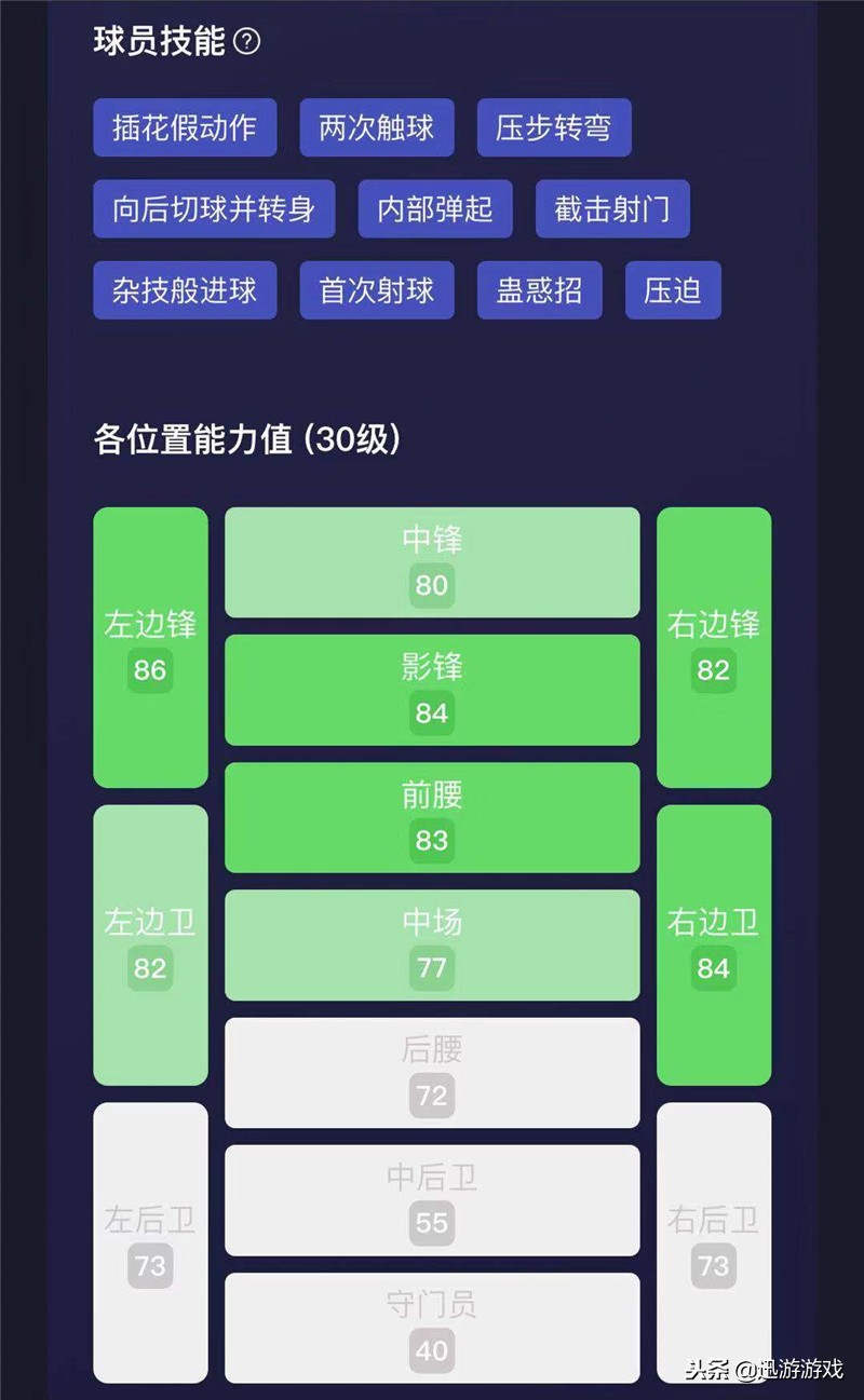 实况足球尼日利亚妖人,实况足球萨迪奥马内普卡好用吗