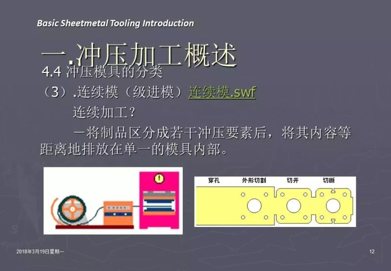 冲压加工知识,冲压工艺基础知识100例