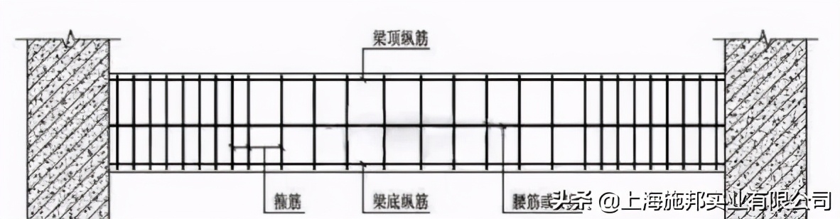 房屋檩子裂开怎么办,房屋内檩条开裂怎么办