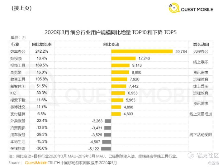 老虎证券阿里,老虎证券与阿里巴巴