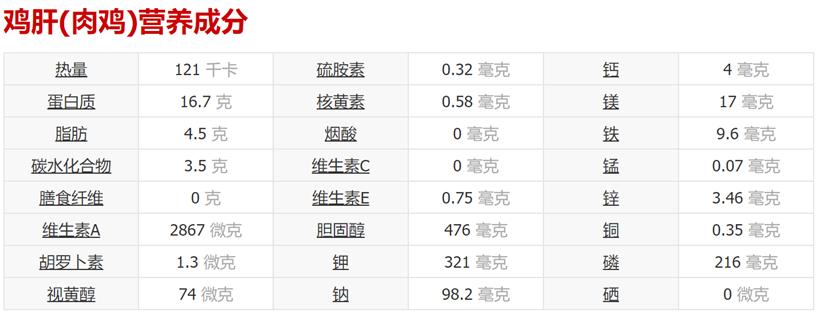 每天给猫吃会惯坏吗,每天给猫咪吃很多猫草会怎么样