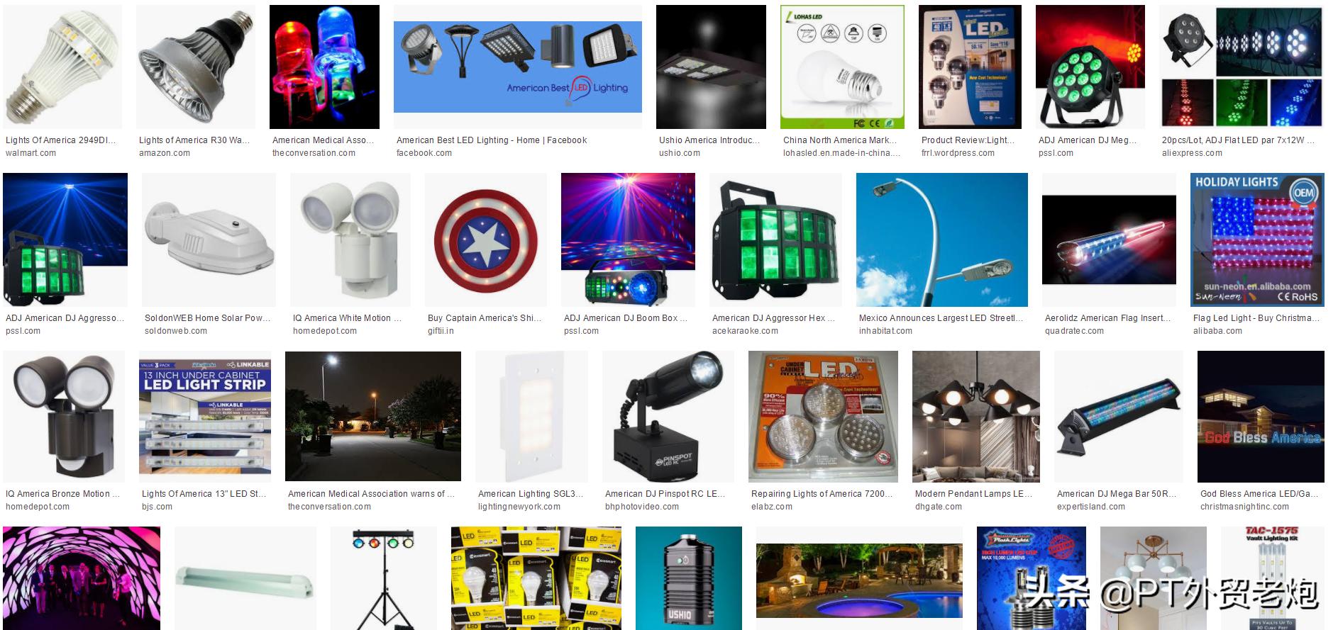 外贸找业务,外贸找产品资料