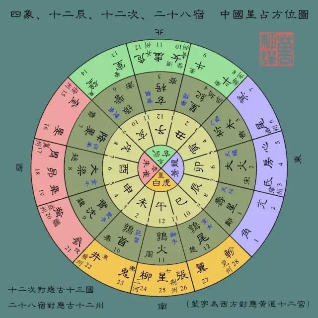 想知道有多少人同名,想知道全国多少人跟你同名
