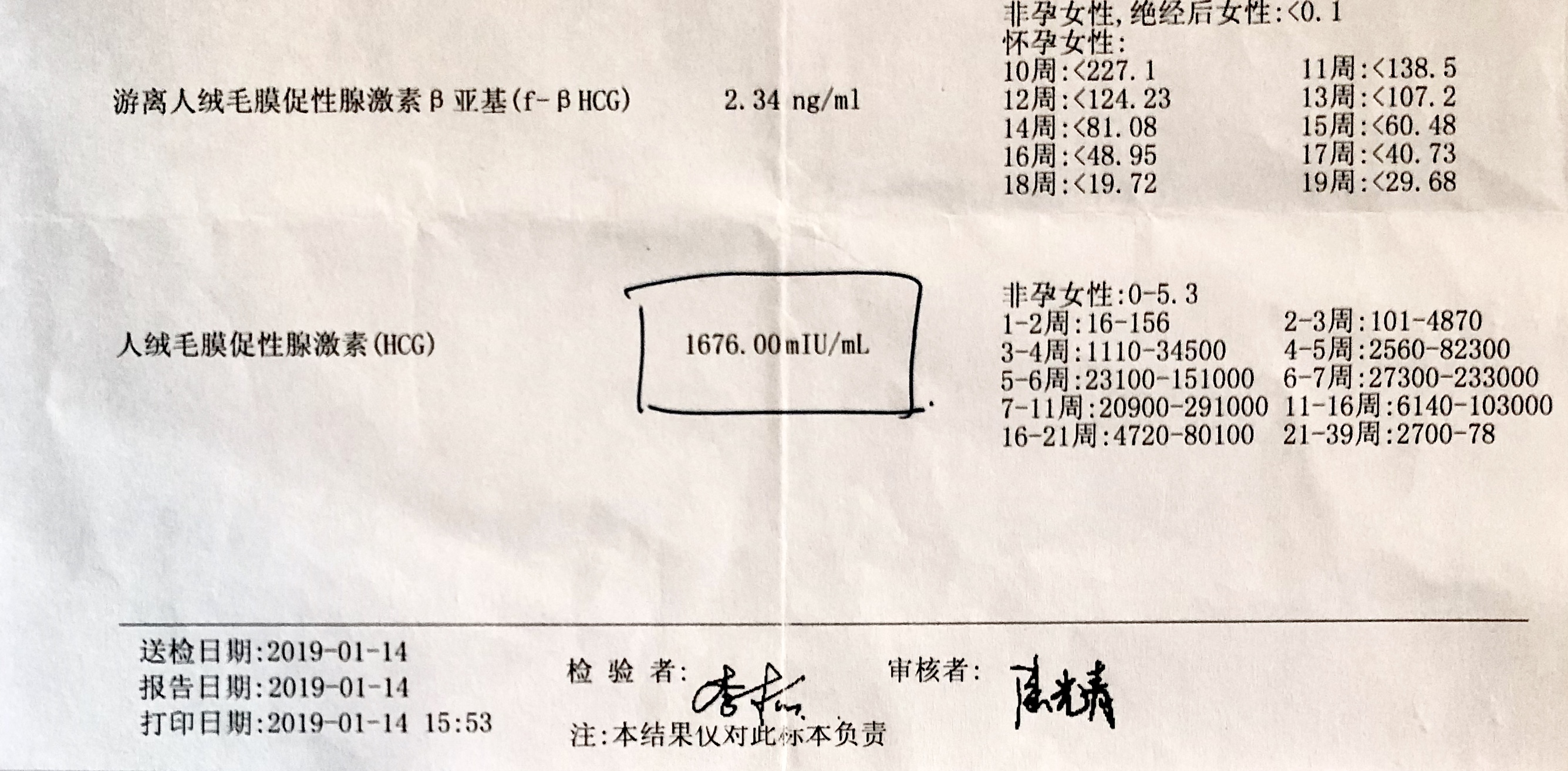 我和小予的故事（孕早期需要关注什么？）