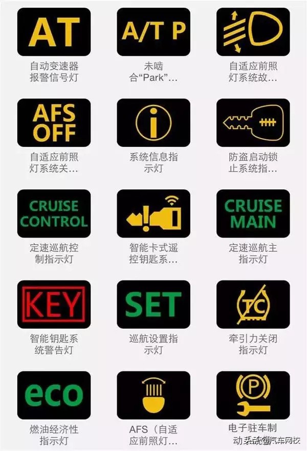 大众汽车仪表盘上指示灯图解大全,东风多利卡汽车仪表盘指示灯图解