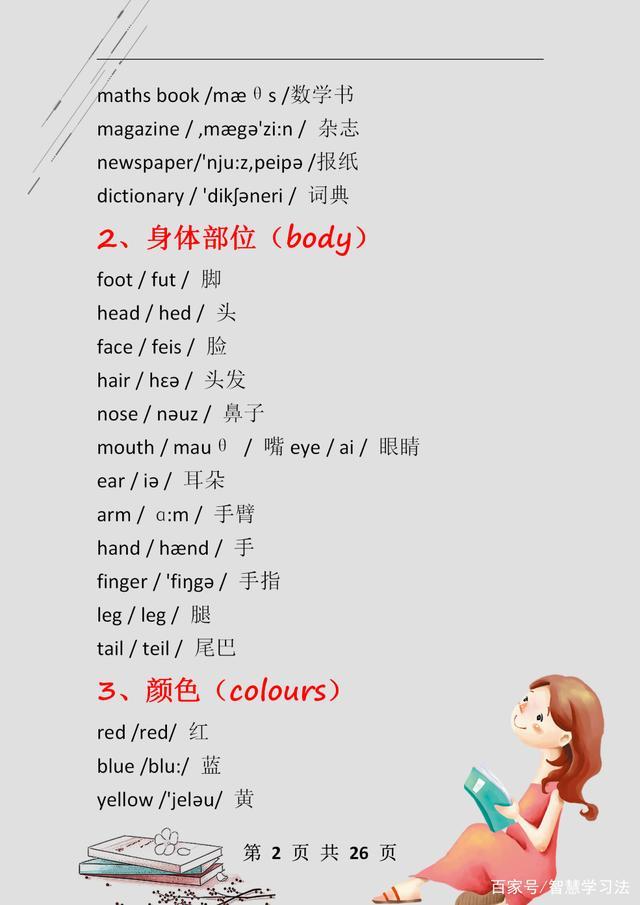 初中英语单词必背3500词汇及音标,家有小学生英语视频