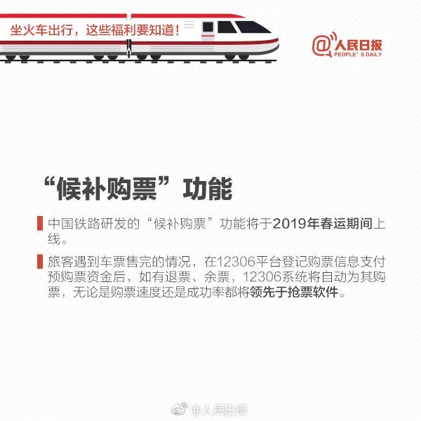 明天抢票几点开始,一般2月15号抢票容易吗