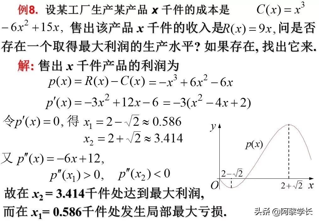 学霸高中数学函数学习方法视频,高中数学北大学姐学习方法