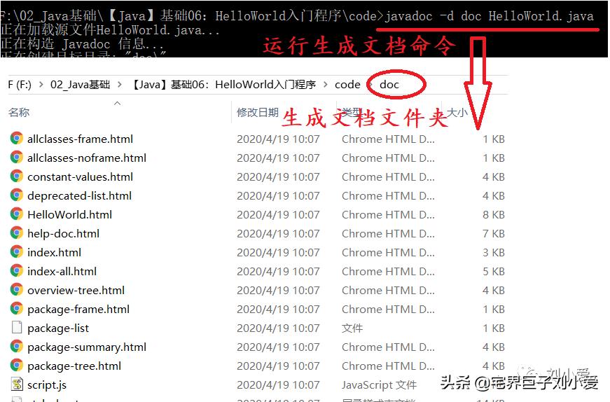 java入门开发第一章知识点,java基础教学6