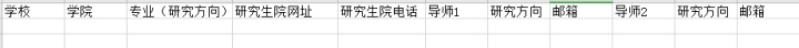 只过了b区国家线,只过了b区国家线该怎么做