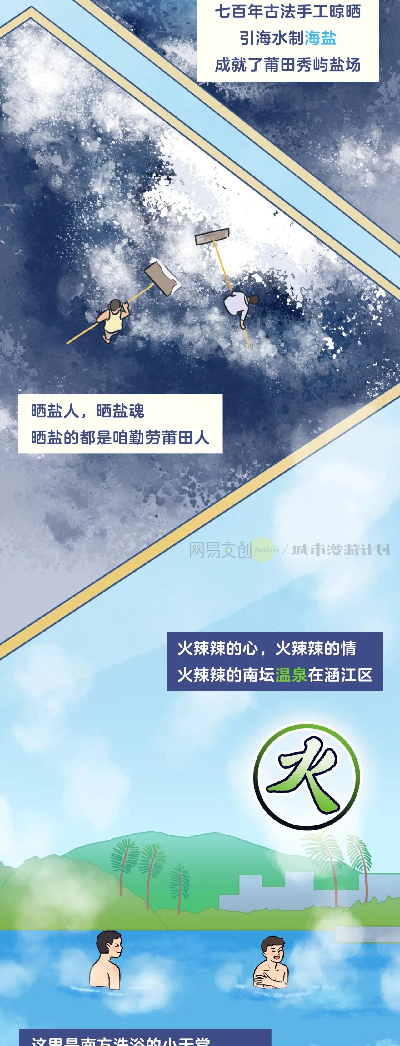 莆田最新城市状况,福建莆田这座城市的知名度高吗