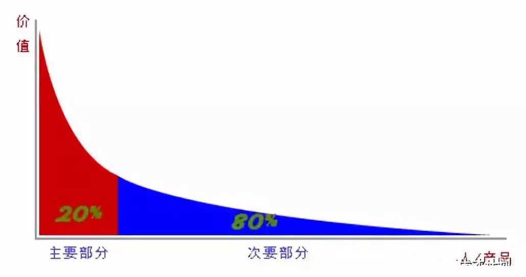 美国的奶头战略有多可怕！郭美美出狱就晒百万卡地亚，最美酒托出狱也想当网红