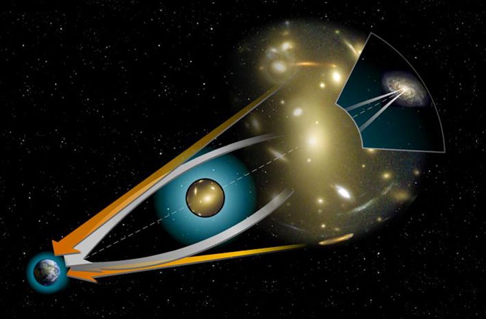 哈勃天文望远镜视察宇宙,哈勃望远镜发现宇宙膨胀比较快