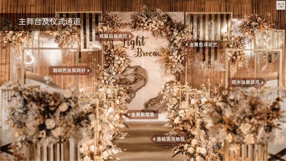 客资不够+管理低效，婚礼堂该如何解决？