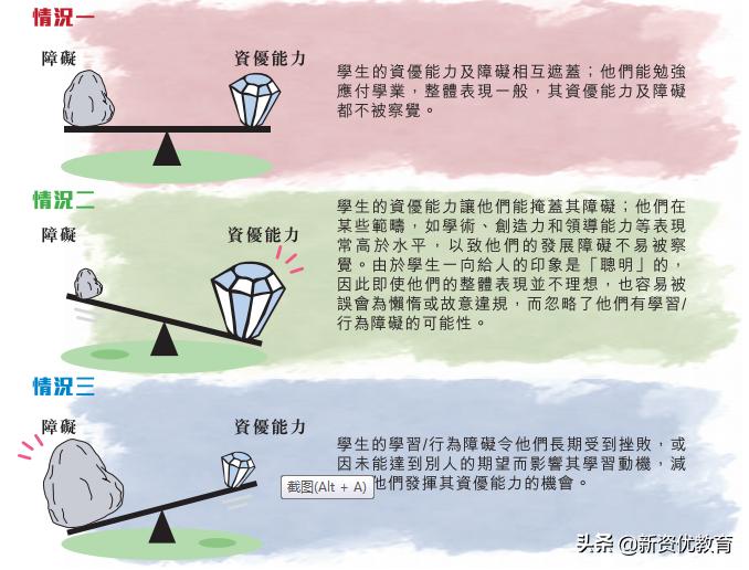 孩子聪明不聪明通过一个方法培养,孩子聪明怎样教育呢