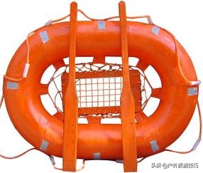 不慎落大海如何自救,大海落水自救方法