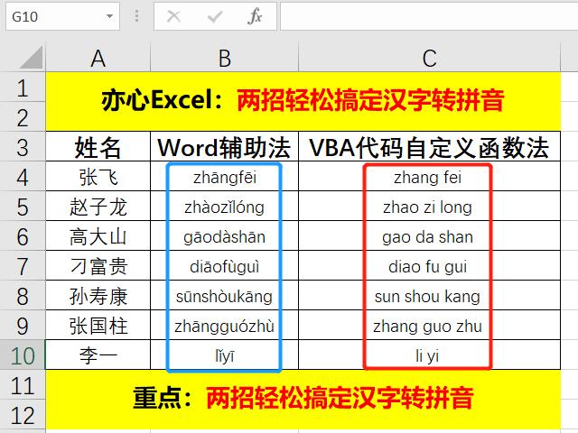 excel怎么将汉字转成拼音大写,excel中汉字变拼音无声调