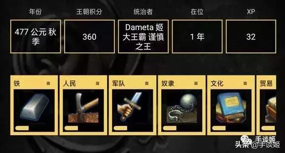 玩联姻、抓间谍、还要领兵打仗，在这款单机游戏里当国王简直了