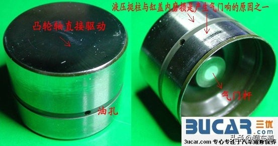 喷油器能引起气门异响吗,汽车气门哒哒响速度越快频率越高