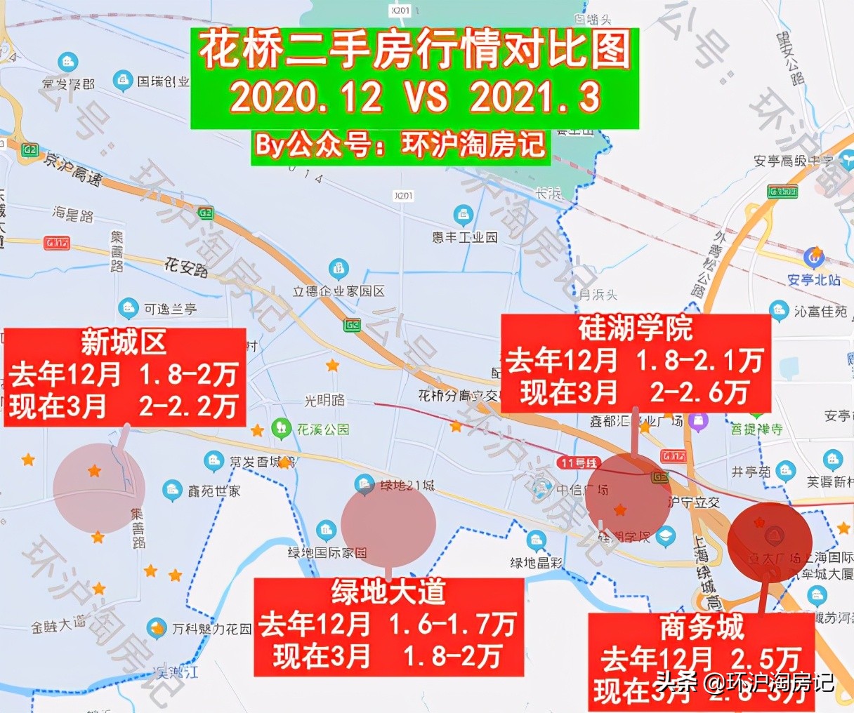 环沪起势了！昆山主升浪、太仓买不到房，机会点在哪