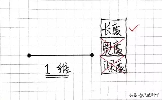 为什么人类进不了地心,人类为什么进不去木星