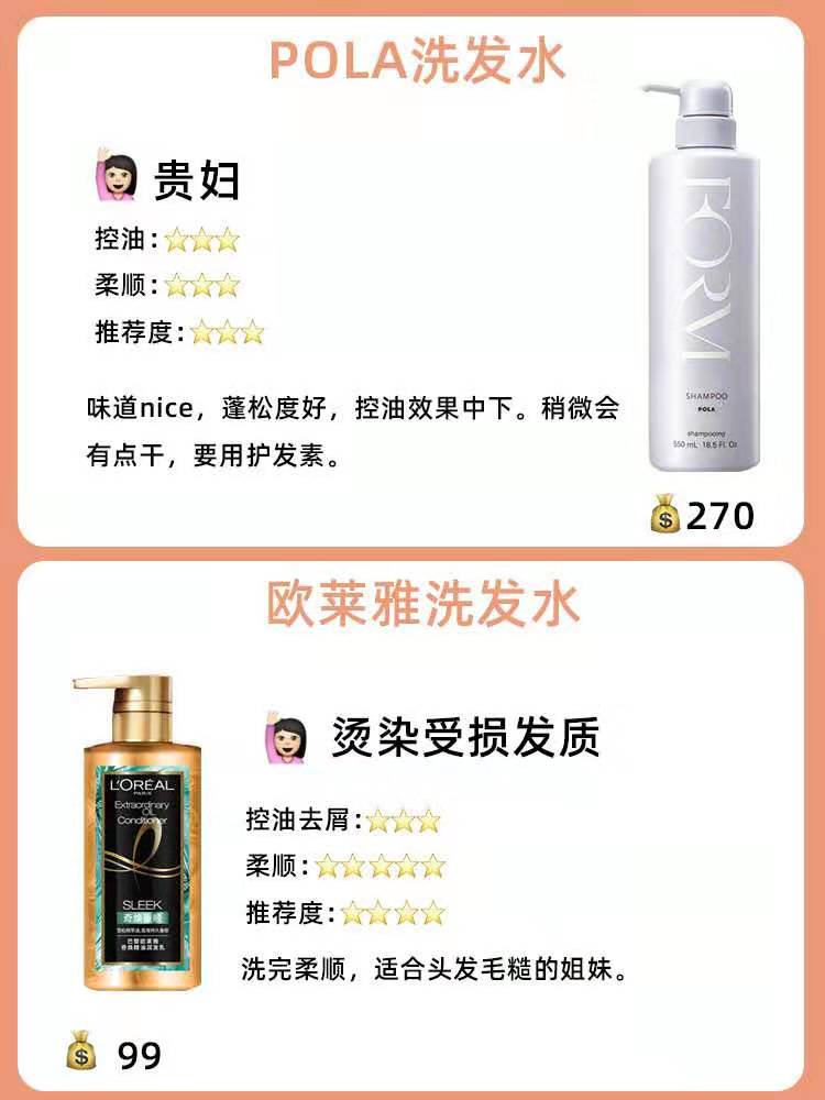 八款洗发水测试,公认最好的三款洗发水