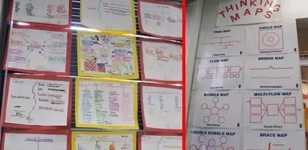 小学孩子快速的记忆方法,学习的记忆方法